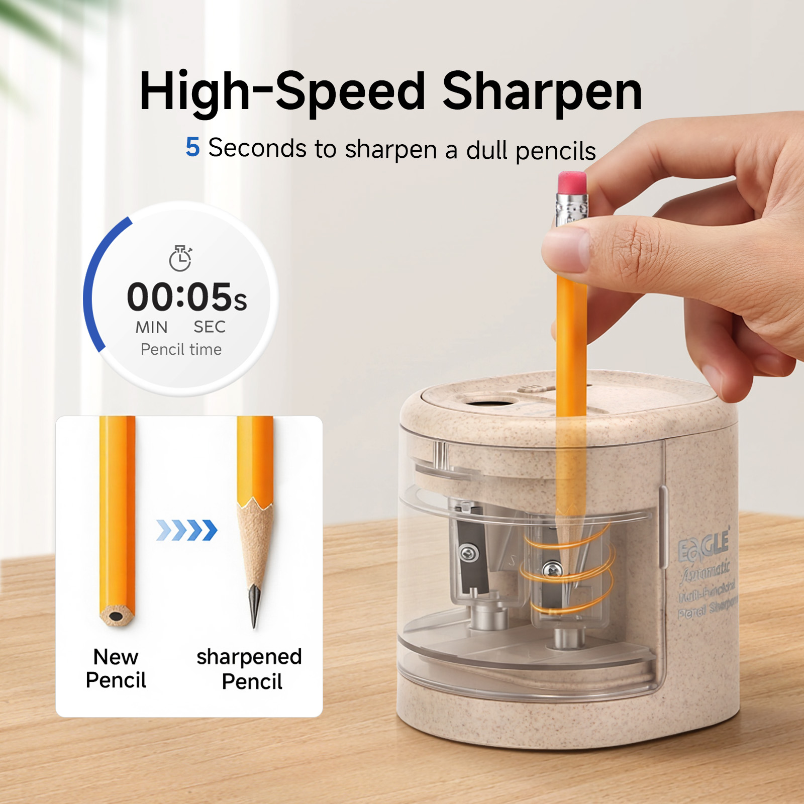 EAGLE Affilapenne Elettrico Au - Electric Pencil Sharpener Usb recensione e prezzo